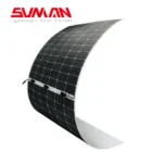 Flexible panel Sunman